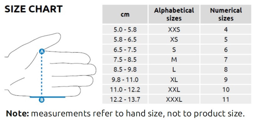 Перчатки AXION LIGHT/ SMALL, FINGERLESS, CAMP