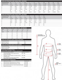 Термобелье Norfin Scandic Comfort
