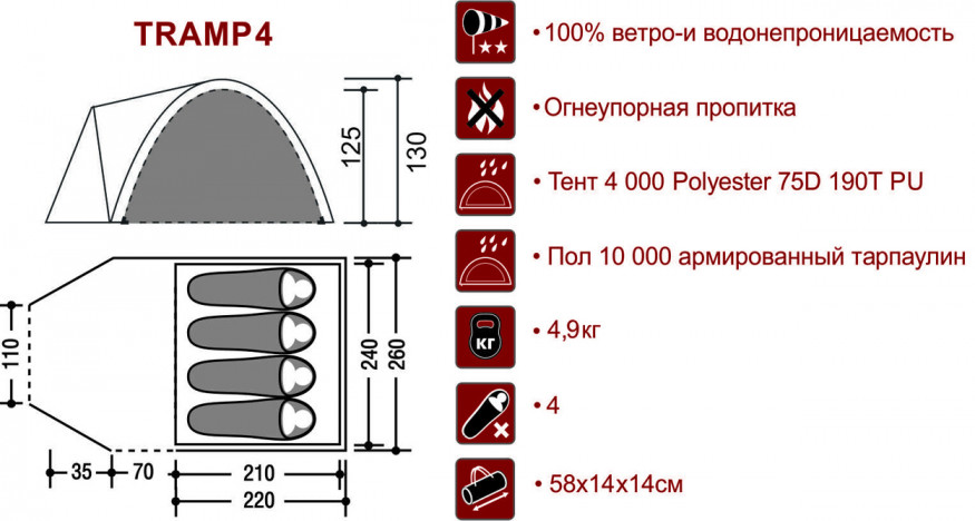 Палатка Indiana Tramp 4